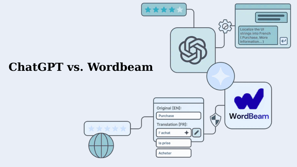 Comparing ChatGPT And WordBeam For Translation Work