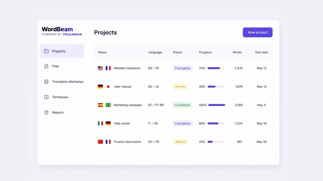 Why Your Translation Workflow Needs to Ditch Spreadsheets?