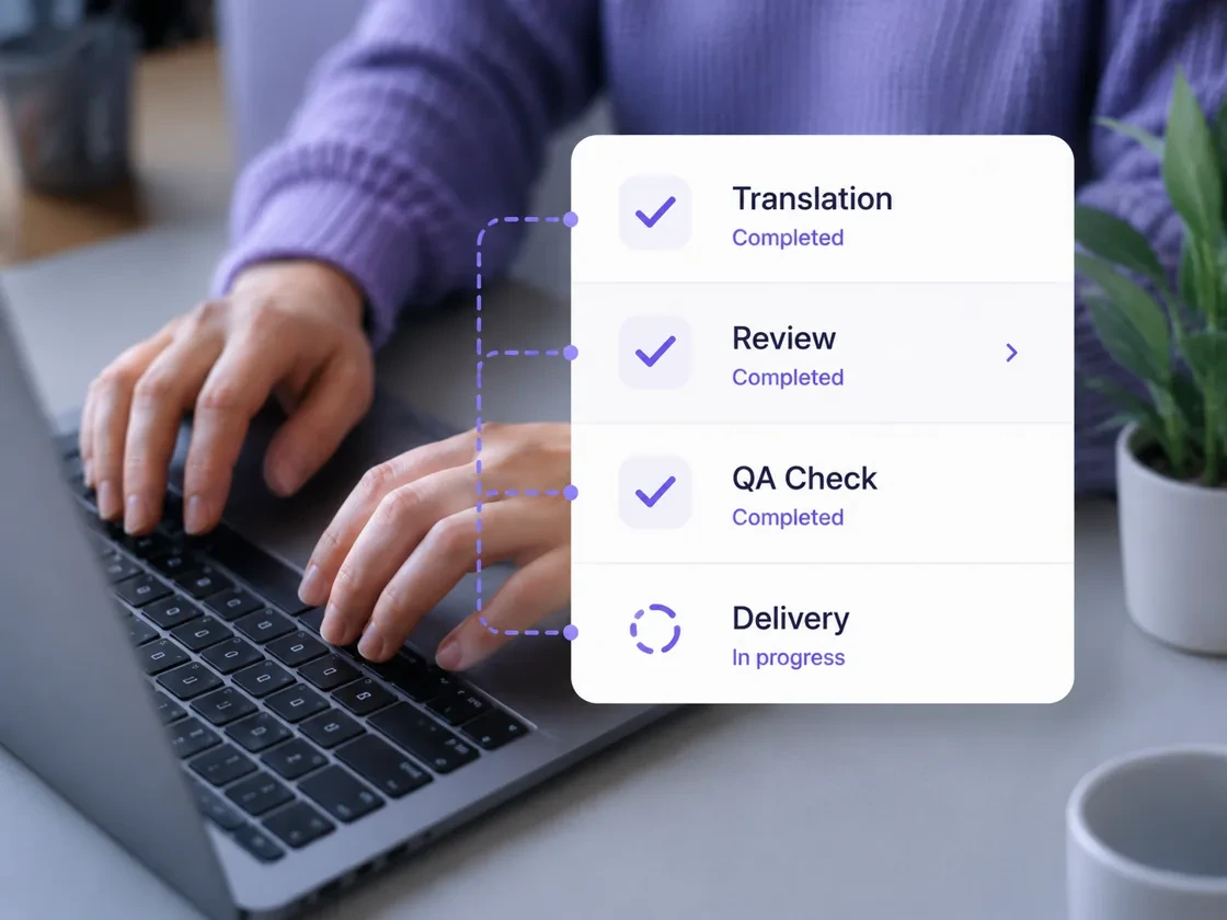 How Does a Translation Management System Work?