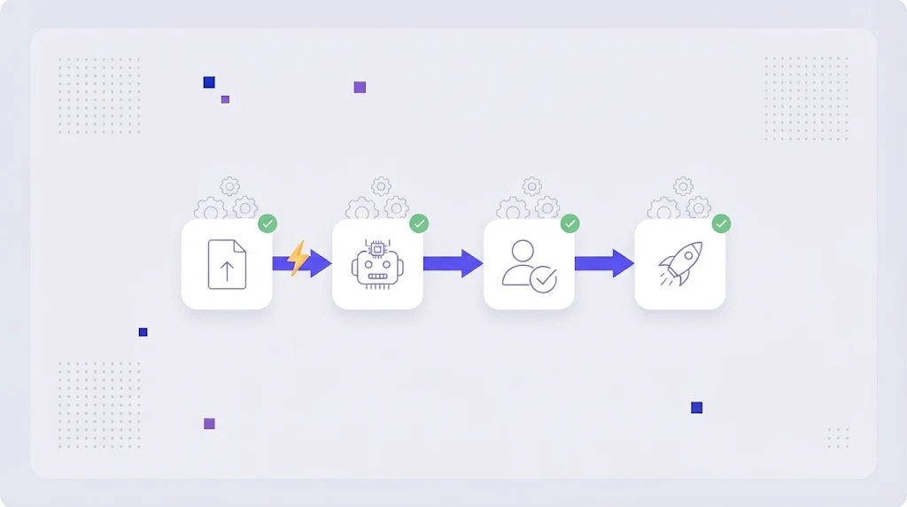 Translation Automation: What to Automate in Your Localization Workflow