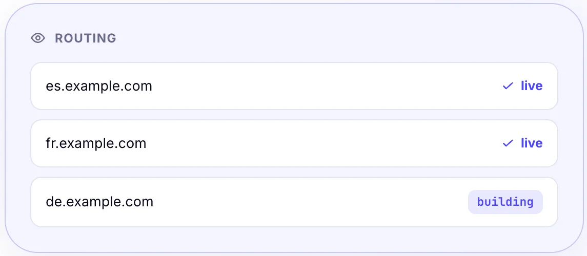<span class="gradient-text">Dynamic proxy translation</span>